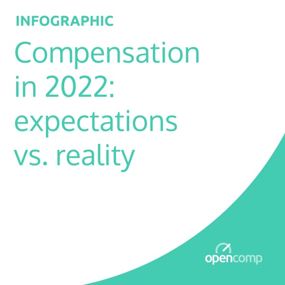 Compensation Data in 2022: Expectations vs. Reality