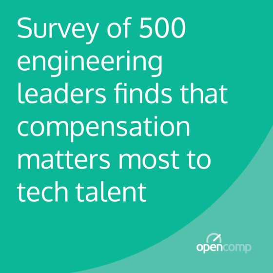 Engineering Candidates Most Often Decline Job Offers Due to Low Base Salary, OpenComp Research Finds