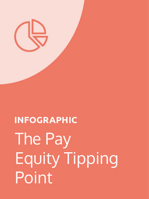 Infographic: The Pay Equity Tipping Point